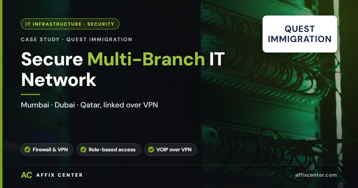IT Infrastructure & Network Security — Quest Immigration (Mumbai · Dubai · Qatar) - Affix Center